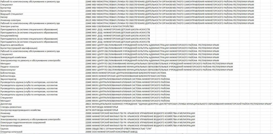 ����� ������: ��������� ����������, ������!