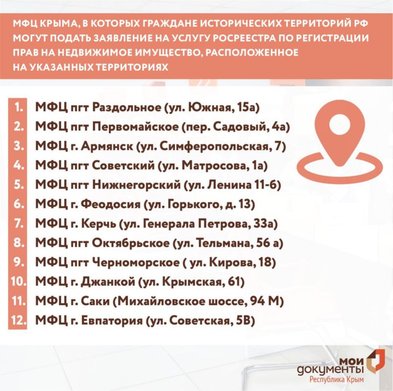 Оформление недвижимости в исторических регионах России Оформление недвижимости в исторических регионах России