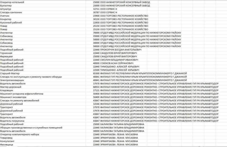 ����� ������: ��������� ����������, ������!