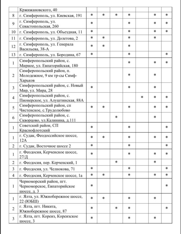 Доброе утро, дорогие подписчики Доброе утро, дорогие подписчики