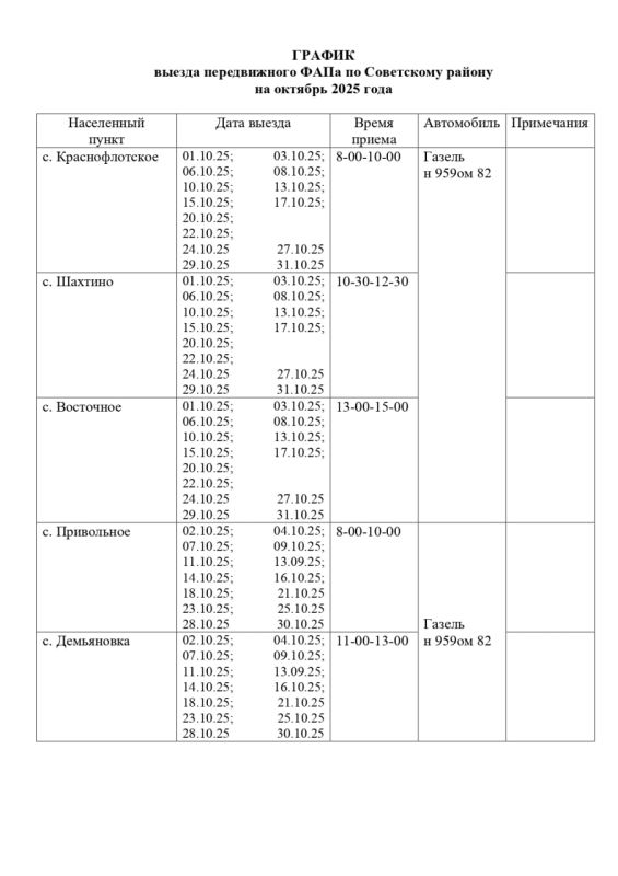 ��������� ��������: ������ ������ ��������� ���� �� ���������� ���������� ������ ���������� ����