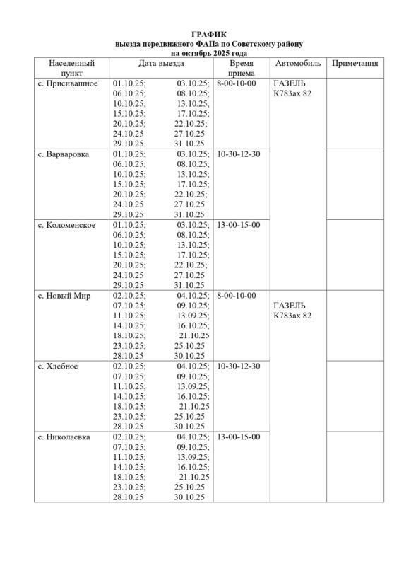 ��������� ��������: ������ ������ ��������� ���� �� ���������� ���������� ������ ���������� ����