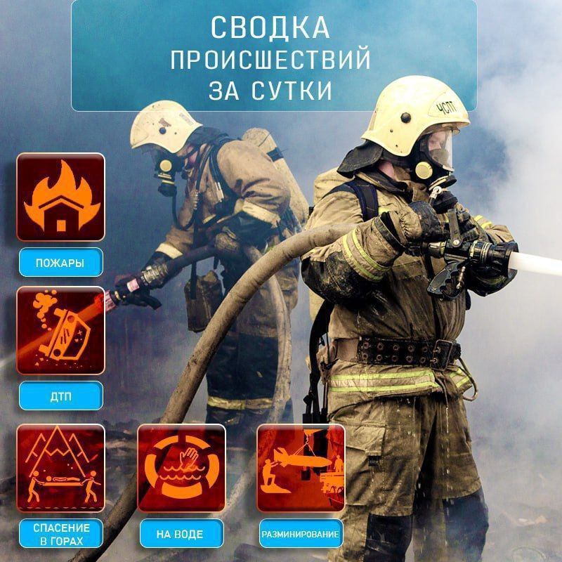 #ЧтоВчераПроизошло?. За минувшие сутки пожарно-спасательные подразделения ГУ МЧС России по Республике Крым реагировали на: 5 пожаров: из них 2 в жилом секторе, 1 не в жилом секторе, 2 пожара, связанных с возгоранием мусора;...