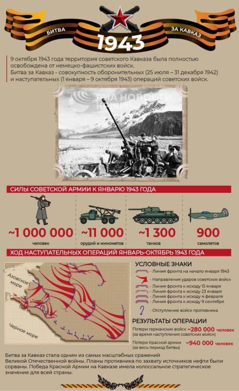 9 октября 1943 года советский Кавказ освободили от немецко-фашистских захватчиков