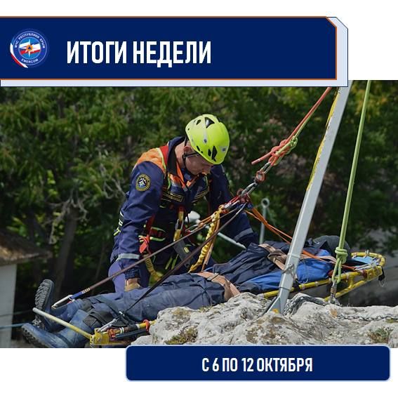 Алексей Ерёменко: На оперативном совещании МЧС РК подвели итоги за период с 6 по 12 октября: