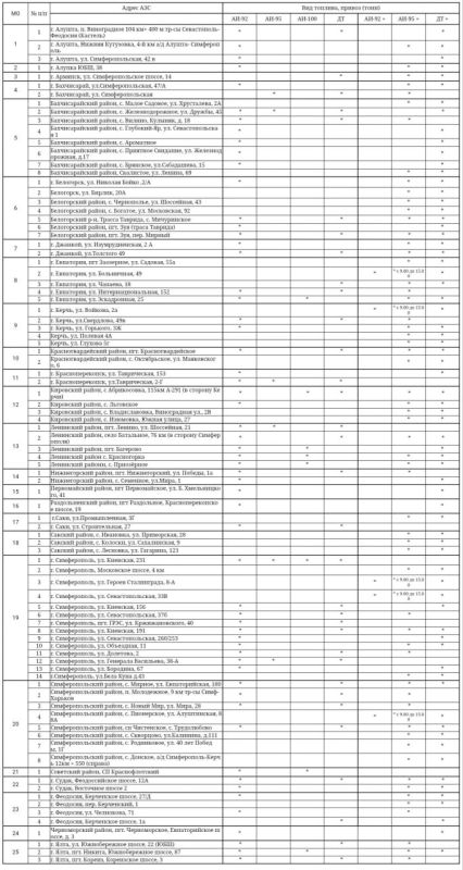 ������ � ����� ���� �� 89 ���