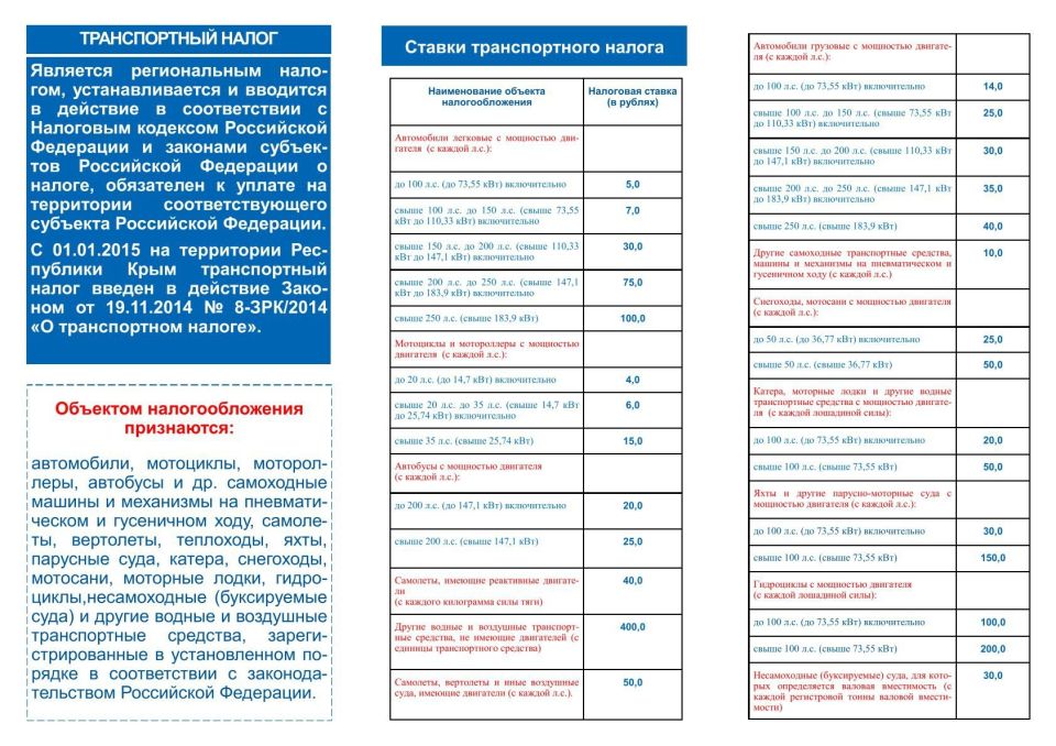 ������������� ������ ������������� ������: ������ ��� �����?