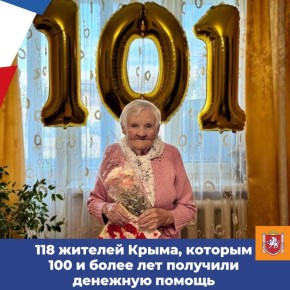 118  ,   100   ,  2025     