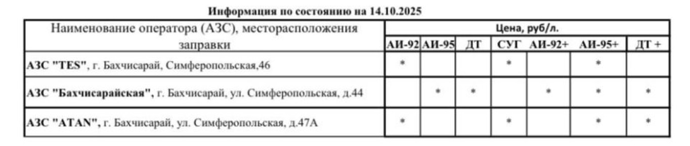  :        . ,  16:30, 14  2025 