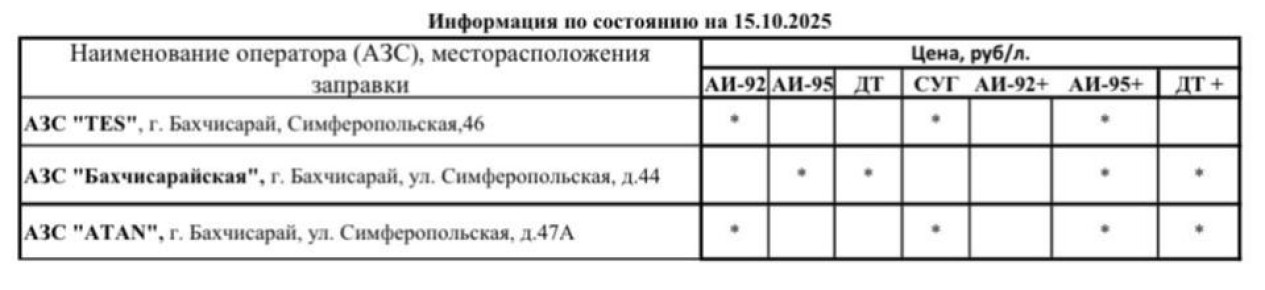  :        . ,  09:00, 15  2025 