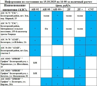  :              16.00 15 