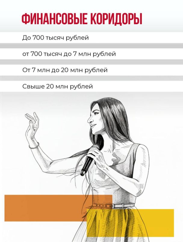 В новом грантовом конкурсе — важные изменения! В новом грантовом конкурсе — важные изменения!