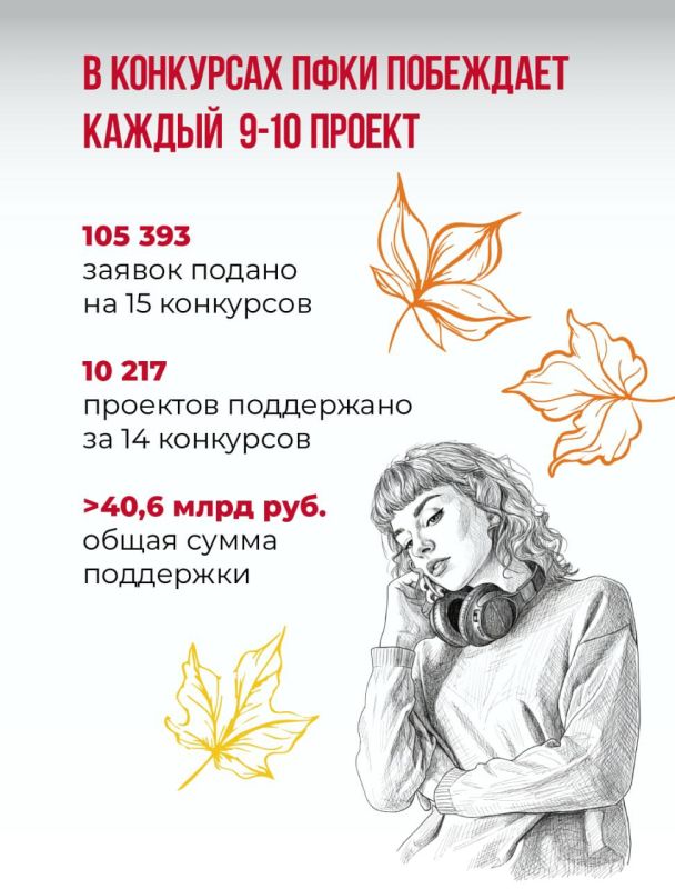 В новом грантовом конкурсе — важные изменения! В новом грантовом конкурсе — важные изменения!