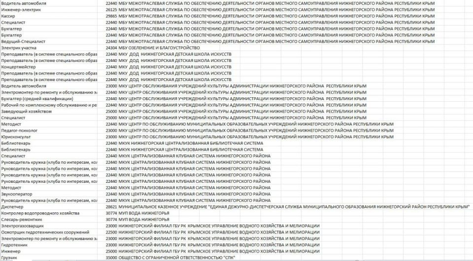 ����� ������: ��������� ����������, ������!