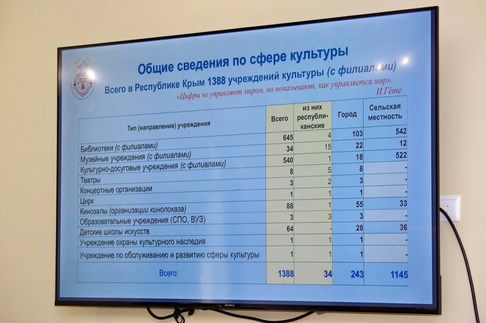 ������������� ���������� �������� �������� �� �������� ��������� ��������� � ������ �����