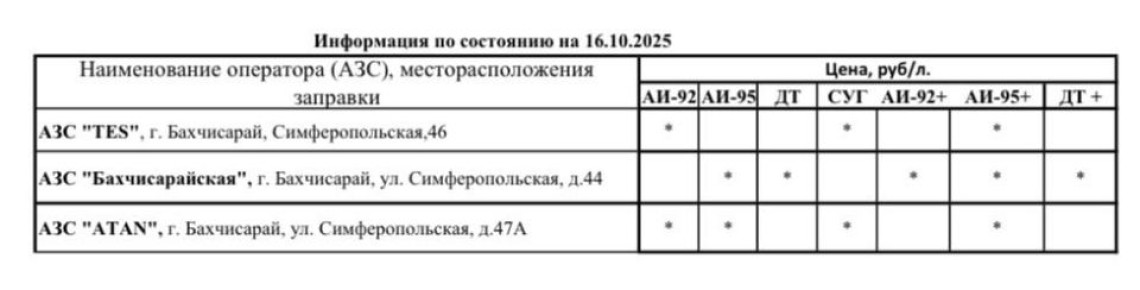  :        . ,  09:00, 16  2025 