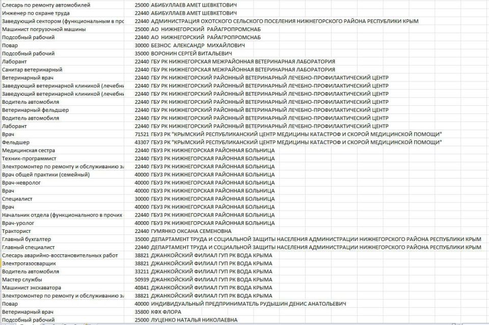 ����� ������: ��������� ����������, ������!