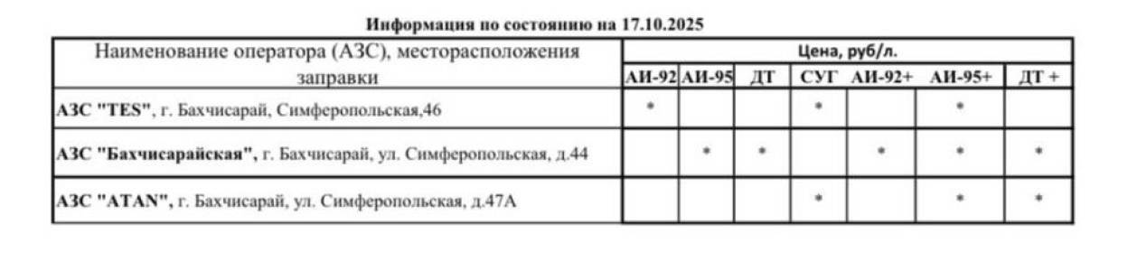  :        . ,  09:00, 17  2025 