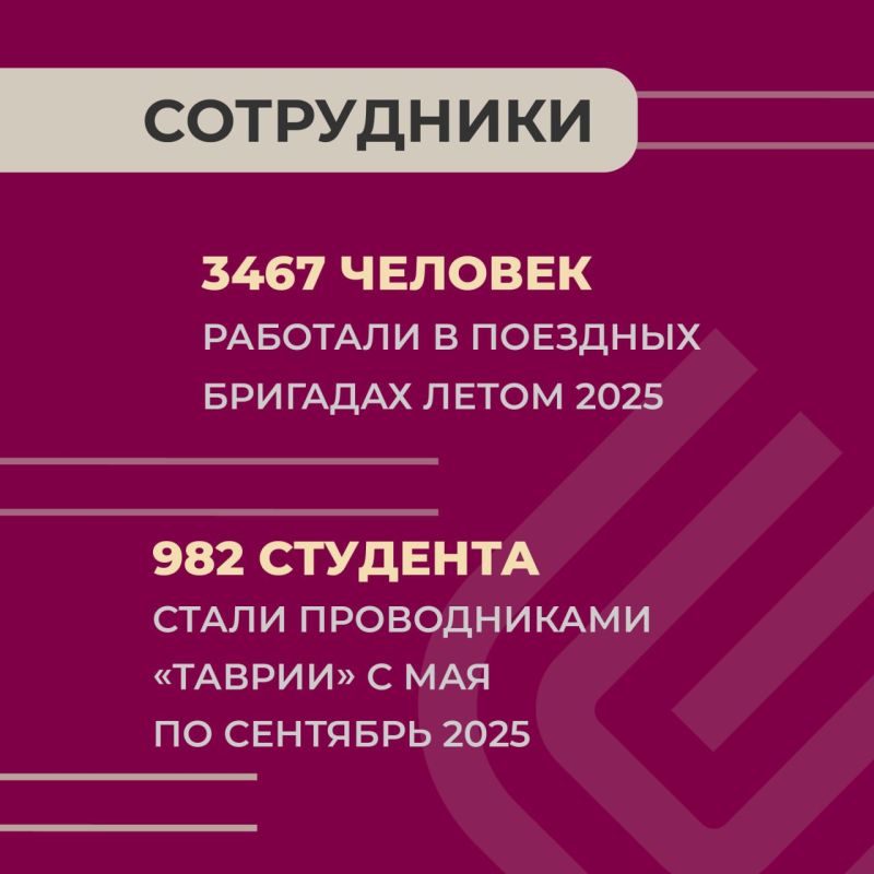 "Гранд Сервис Экспресс" перевез за сезон 3,1 миллиона пассажиров "Гранд Сервис Экспресс" перевез за сезон 3,1 миллиона пассажиров
