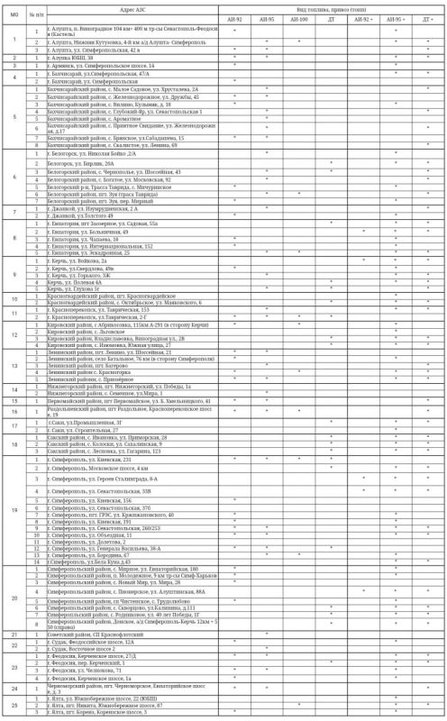 ������ � ����� ���� �� 89 ���