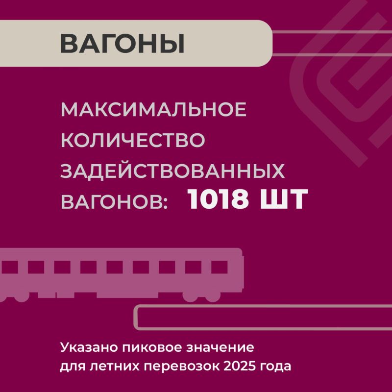 "Гранд Сервис Экспресс" перевез за сезон 3,1 миллиона пассажиров "Гранд Сервис Экспресс" перевез за сезон 3,1 миллиона пассажиров