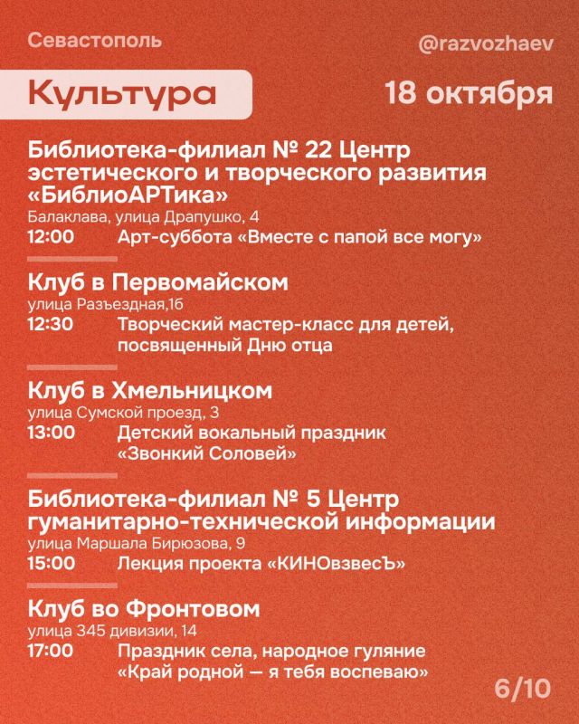 ������ ���������: ������� ��������, � ��� ����������� ��������������� ���������� ����������� ��������� ���������� �����������