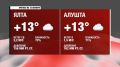  , !.    , 18