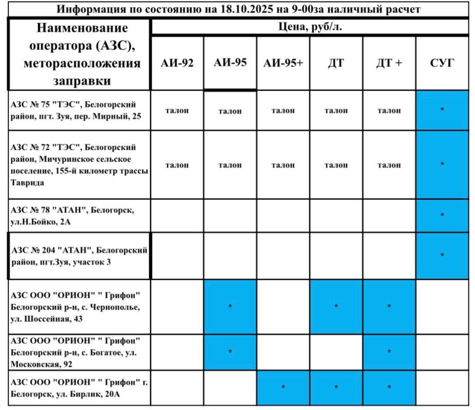 ������� �������: ���������� ���������� �� ������� ������� �� ��� � ����������� ������ �� ��������� �� 09.00 18 �������