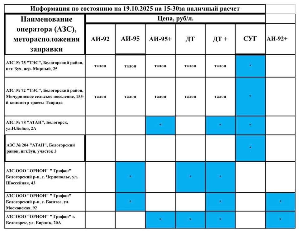 ������� �������: ���������� ���������� �� ������� ������� �� ��� � ����������� ������ �� ��������� �� 15.30 19 �������