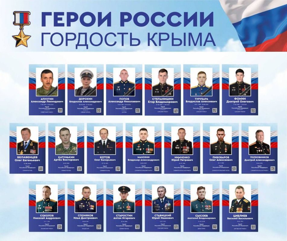 Альберт Куршутов: На базе средней общеобразовательной школы - детского сада N 36 в Симферополе стартовал масштабный проект «Герои России — гордость Крыма» Альберт Куршутов: На базе средней общеобразовательной школы - детского сада N 36 в Симферополе стартовал масштабный проект «Герои России — гордость Крыма»