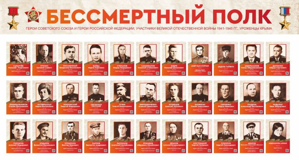 Альберт Куршутов: На базе средней общеобразовательной школы - детского сада N 36 в Симферополе стартовал масштабный проект «Герои России — гордость Крыма» Альберт Куршутов: На базе средней общеобразовательной школы - детского сада N 36 в Симферополе стартовал масштабный проект «Герои России — гордость Крыма»