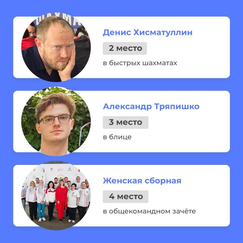 В Сочи прошёл чемпионат России по быстрым шахматам и блицу В Сочи прошёл чемпионат России по быстрым шахматам и блицу