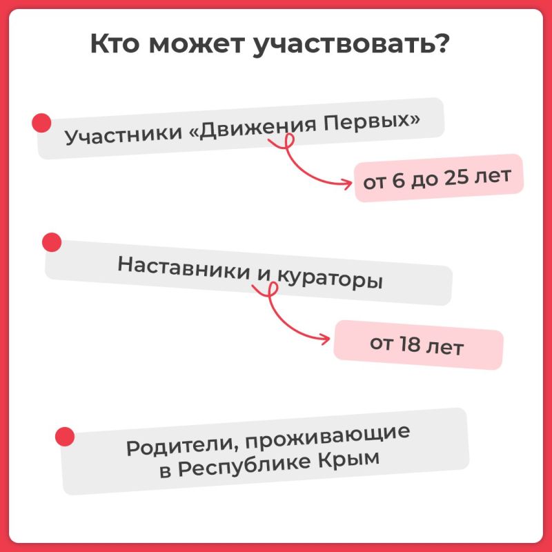 Премия Первых — старт дан! Премия Первых — старт дан!