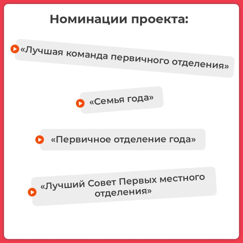 Премия Первых — старт дан! Премия Первых — старт дан!