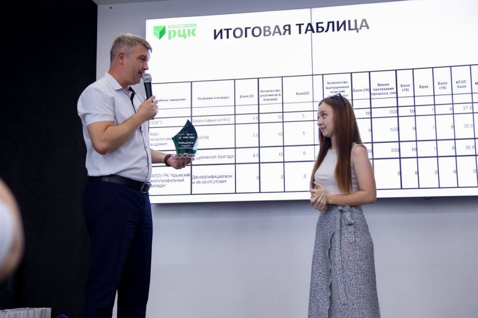 В Крыму 13 ноября состоится финал III Межрегионального чемпионата «Бережливый студент» В Крыму 13 ноября состоится финал III Межрегионального чемпионата «Бережливый студент»
