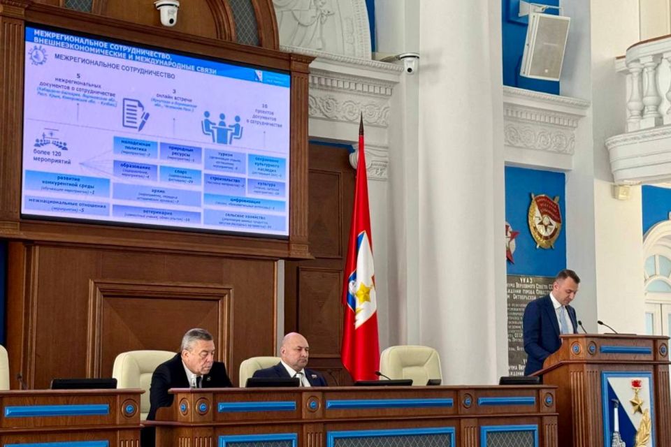 Владимир Немцев: Доклад о состоянии, проблемах и перспективах развития малого и среднего предпринимательства в городе Севастополе за 2024 год представил и.о. директора Департамента экономического развития города Севастополя... Владимир Немцев: Доклад о состоянии, проблемах и перспективах развития малого и среднего предпринимательства в городе Севастополе за 2024 год представил и.о. директора Департамента экономического развития города Севастополя...