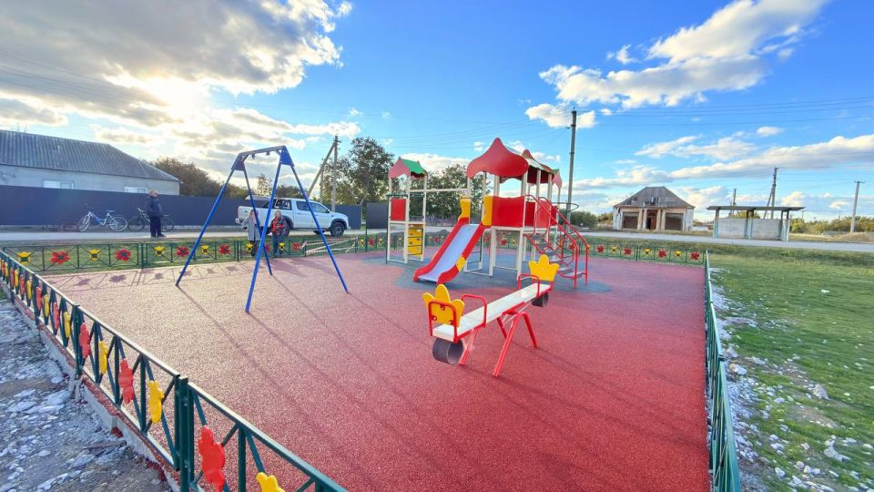 ����� ������: ������������ ����� � 2025 ���� ����� ���� ������� �� ���������� ��������, �������� �� ������� ������������� ��������������