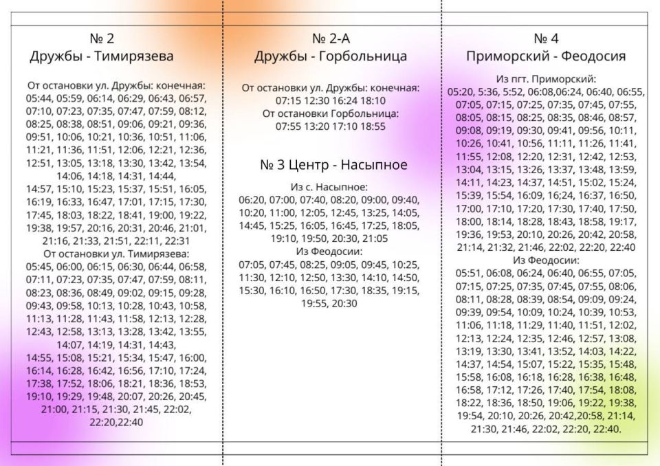 � �������� �������� 2, 2� � 4 ������������ � �������� ����������