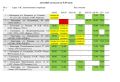 Публикуем данные о наличии топлива на АЗС Евпатории
