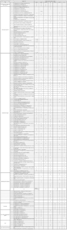 Антон Кравец: Актуальная информация о наличии топлива на автозаправочных станциях в Нижнегорском (22 октября 2025 г.) Антон Кравец: Актуальная информация о наличии топлива на автозаправочных станциях в Нижнегорском (22 октября 2025 г.)