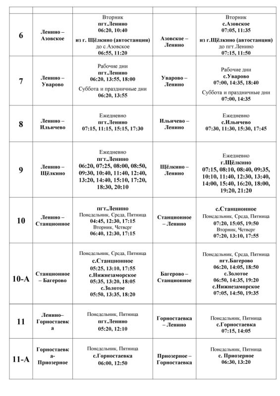 �� �������� ������� � ����������� ���������� ����������� ������������� ��������� ������� ��������� ���������� � ������ �������� ��������� ������������ ��������� �� ��������� � 1, 1-�, 2, 3, 4, 5, 6, 7, 8, 9, 10, 10-�, 11...