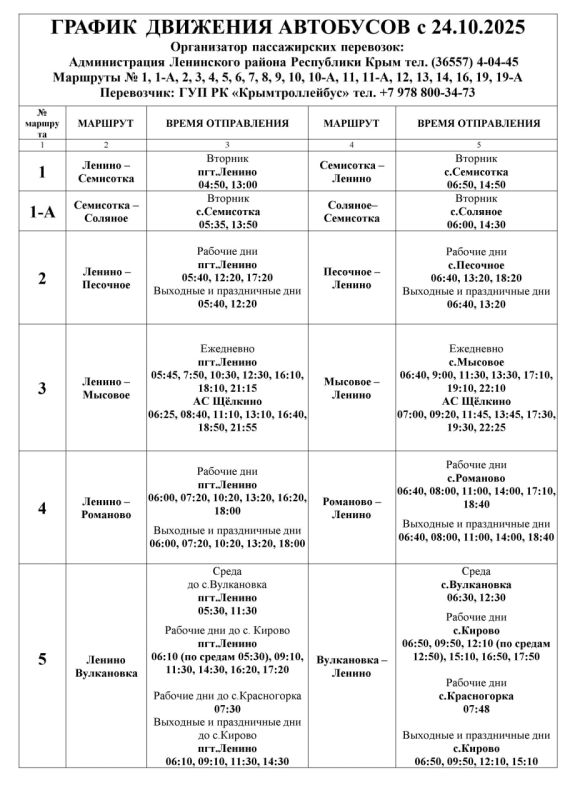 �� �������� ������� � ����������� ���������� ����������� ������������� ��������� ������� ��������� ���������� � ������ �������� ��������� ������������ ��������� �� ��������� � 1, 1-�, 2, 3, 4, 5, 6, 7, 8, 9, 10, 10-�, 11...