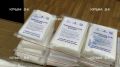 Во II Республиканском форуме «Добровольчество — как начать с нуля» поучаствовали 250 человек
