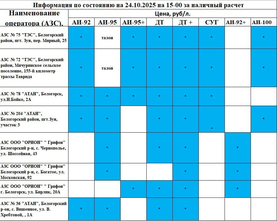 ������� �������: ���������� ���������� �� ������� ������� �� ��� � ����������� ������ �� ��������� �� 15.00 24 �������