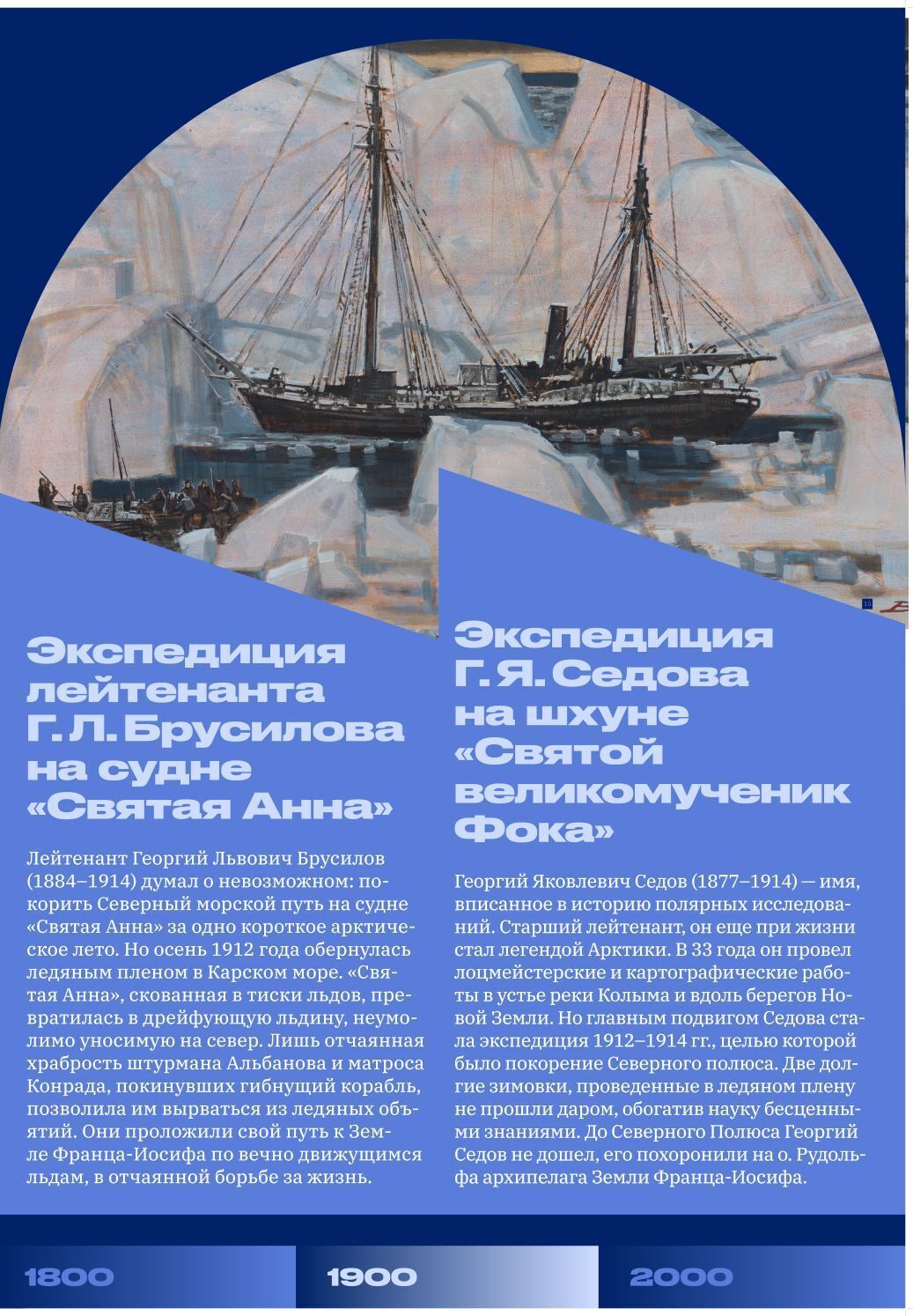 АНО «Центр «Арктические инициативы» подготовила выставку «Великий Северный поход: Арктика как искусство», в которой представлены основные исторические вехи российской истории освоения Северного морского пути АНО «Центр «Арктические инициативы» подготовила выставку «Великий Северный поход: Арктика как искусство», в которой представлены основные исторические вехи российской истории освоения Северного морского пути