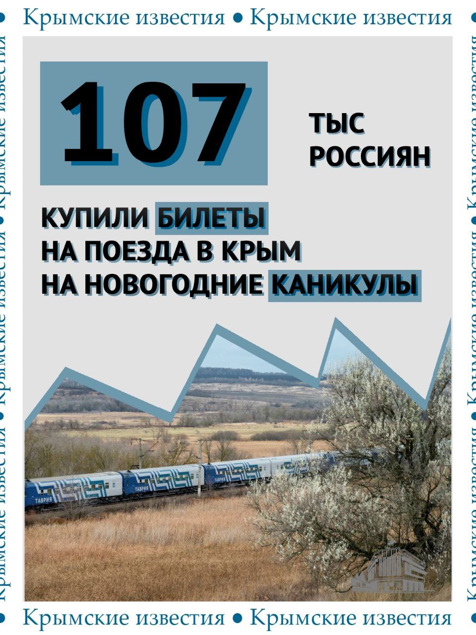 Больше 107 тыс россиян выбрали Крым для новогодних поездок