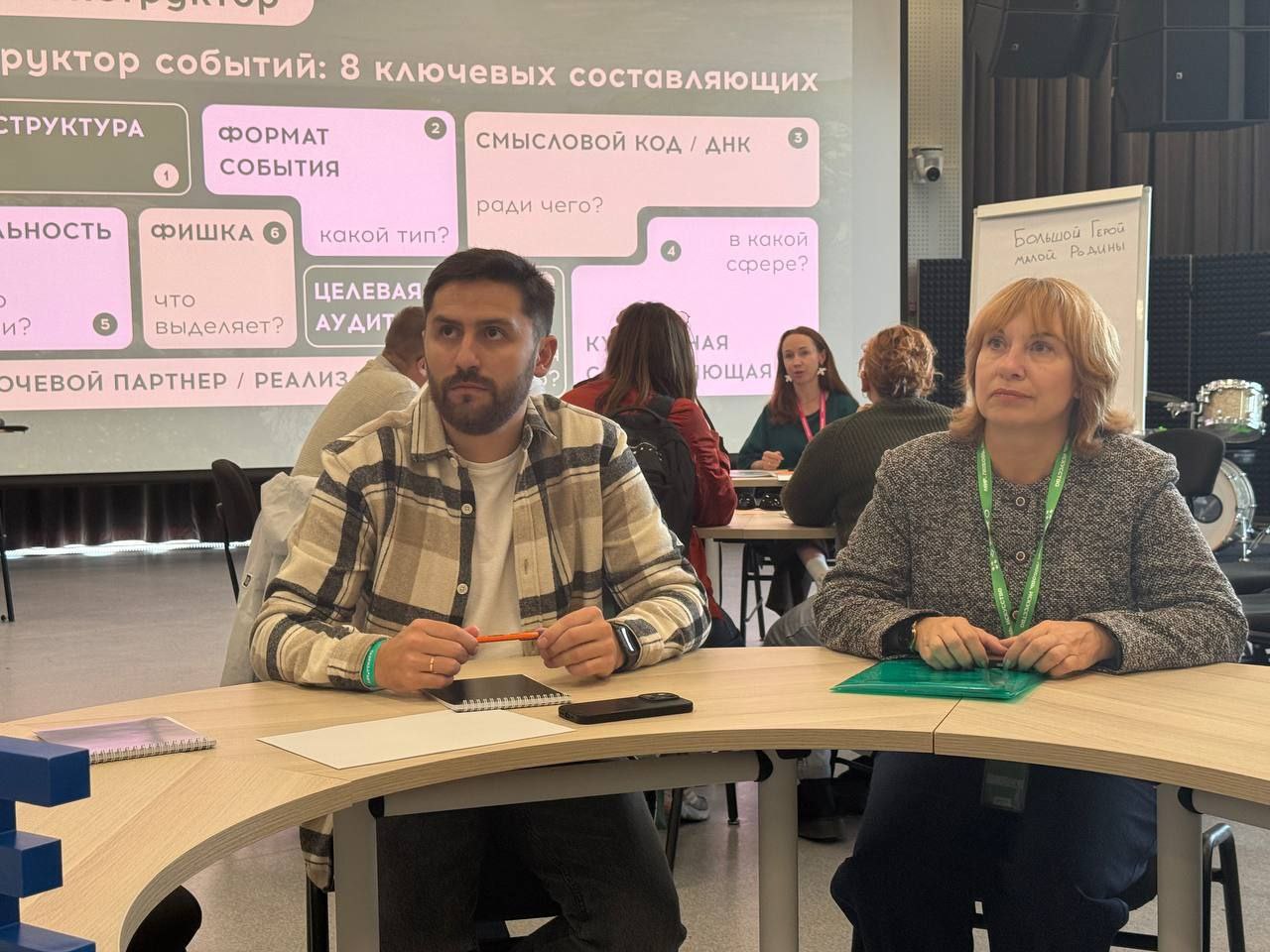 Министерство образования, науки и молодежи Республики Крым приняло участие в Проектной сессии по планированию партнёрских мероприятий в сфере культуры и искусства на 2026 год Министерство образования, науки и молодежи Республики Крым приняло участие в Проектной сессии по планированию партнёрских мероприятий в сфере культуры и искусства на 2026 год