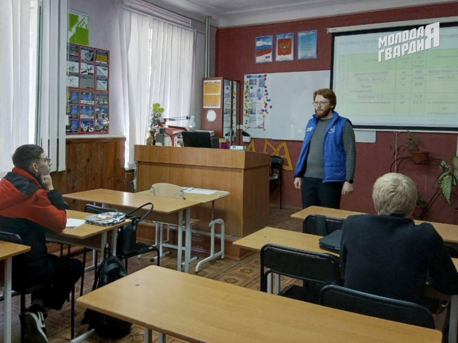 Молодая Гвардия Джанкоя провела встречу со студентами ко Дню работника автомобильного и городского транспорта Молодая Гвардия Джанкоя провела встречу со студентами ко Дню работника автомобильного и городского транспорта