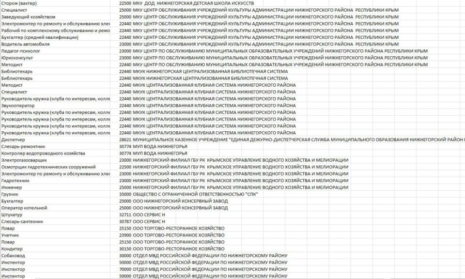 Антон Кравец: Уважаемые нижнегорцы, друзья! Антон Кравец: Уважаемые нижнегорцы, друзья!