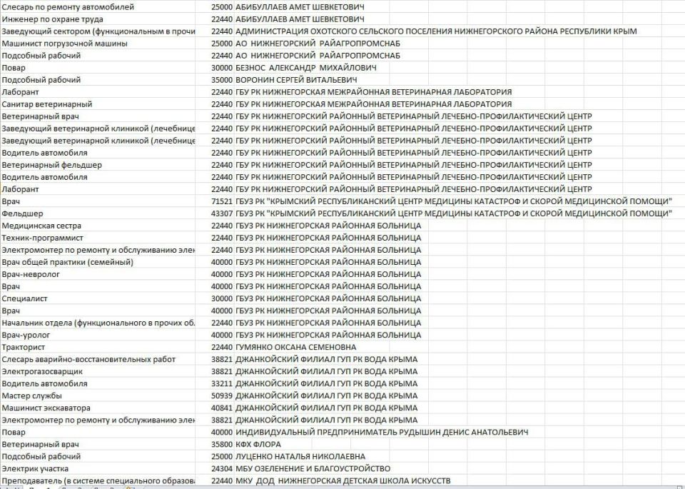 Антон Кравец: Уважаемые нижнегорцы, друзья! Антон Кравец: Уважаемые нижнегорцы, друзья!